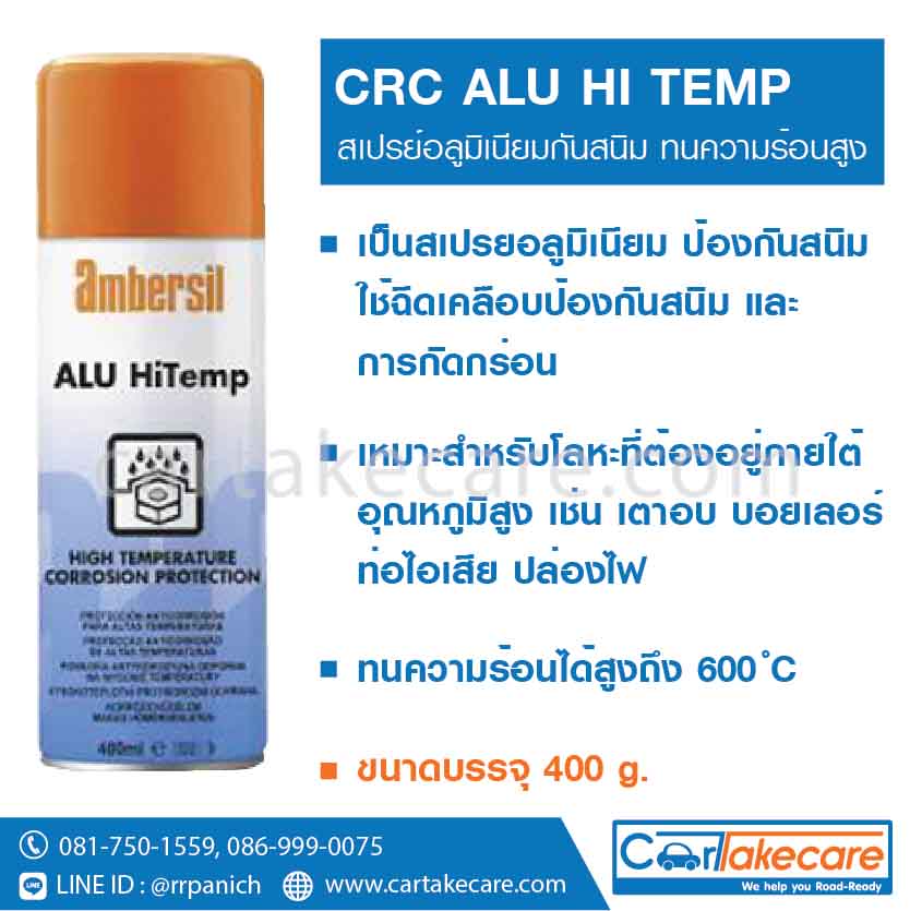 น้ำยากันสนิม สเปรย์กันสนิม อลูมิเนียม CRC 30296